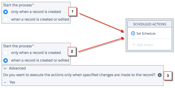 Options for Scheduling Actions