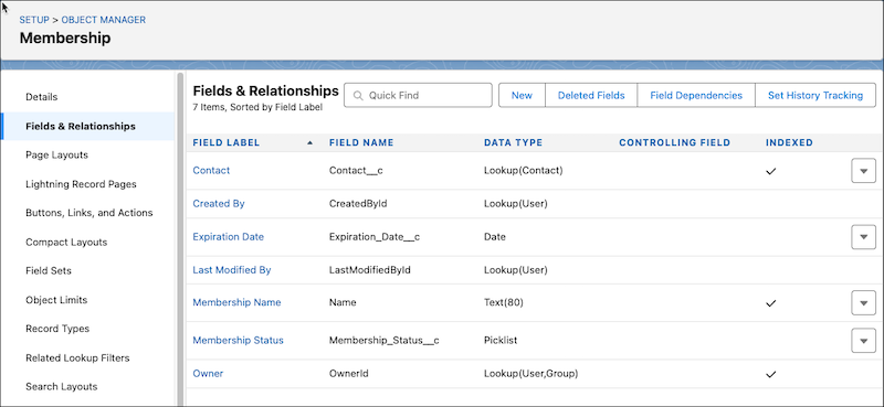 Object Manager open with Fields & Relationships selected showing the Membership Name field.