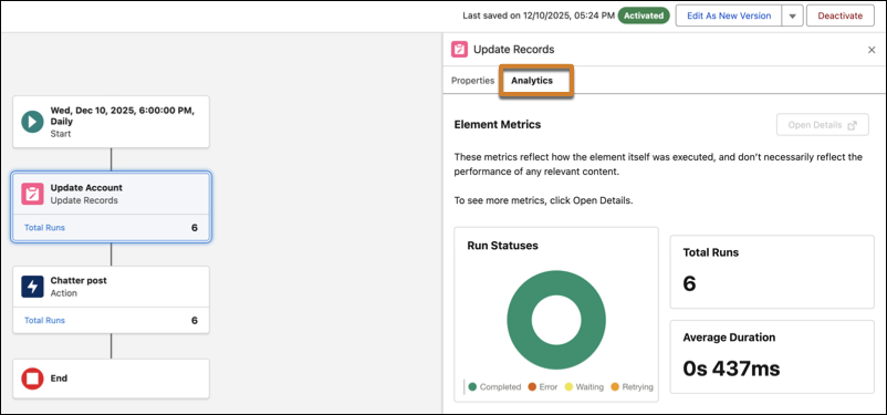 Embedded Analytics of Update Records Element