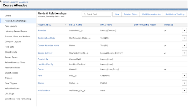 Course Attendee object showing the list of fields created in this section