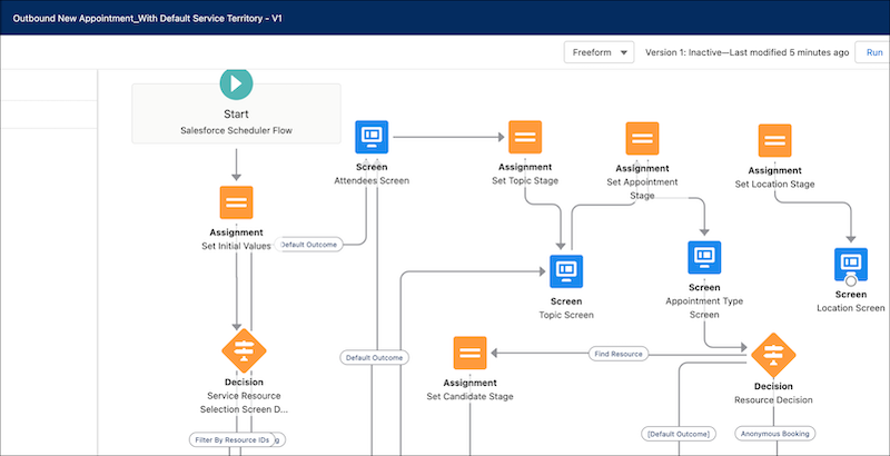 An image of the modified Outbound New Appointment flow after adding a connector from the Appointment Type Screen component to the Resource Decision component.