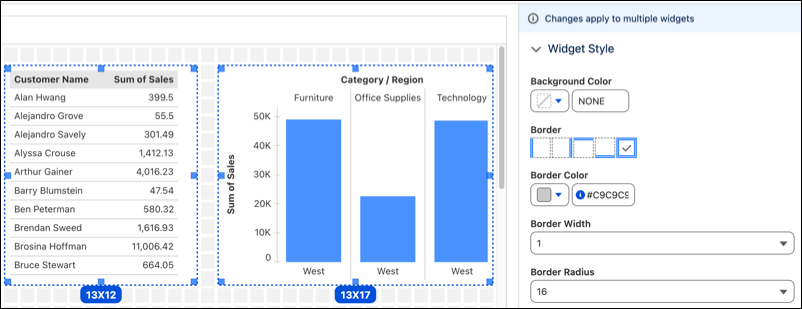 Widget style for two visualization widgets.