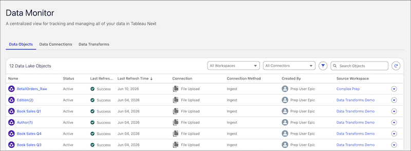 Data Monitor