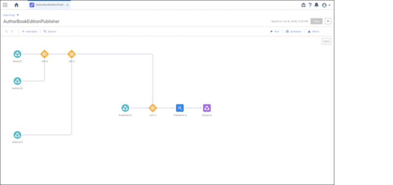 Data Transform Builder working canvas