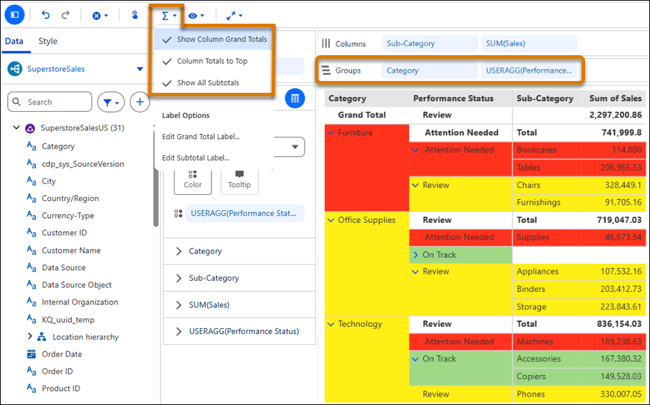 Grouped table with subtotals and totals in Tableau Next