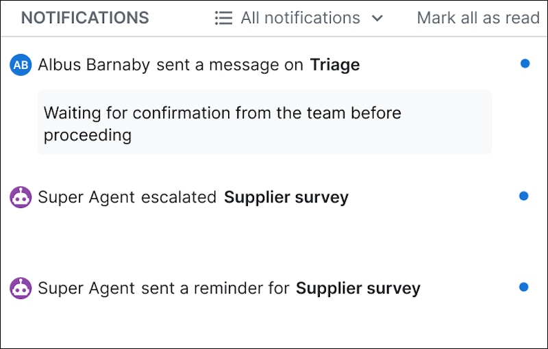Notifications list showing a reminder and an escalation