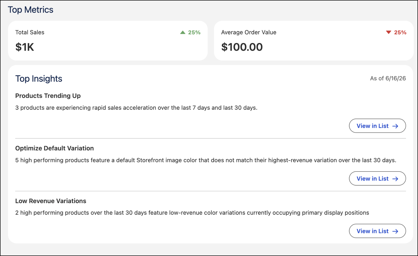 Merchandizing Insights