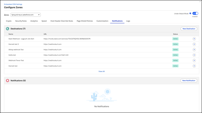 Notifications tab showing PCI compliance alerts