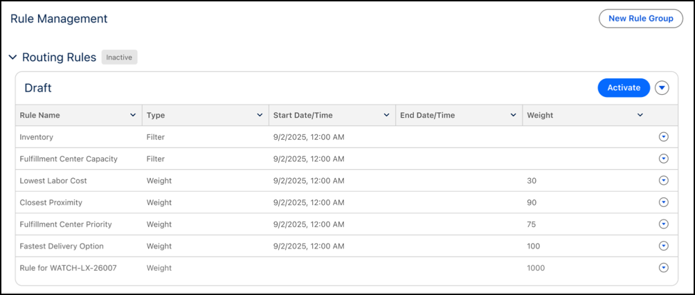Image of the Rules Management tab