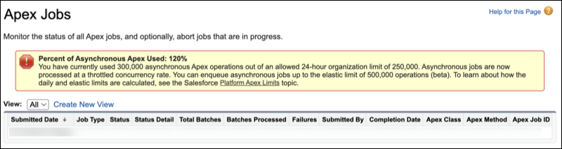 The Percent of Asynchronous Apex Used banner on the Apex Jobs page when the org reaches its licensed daily limit.