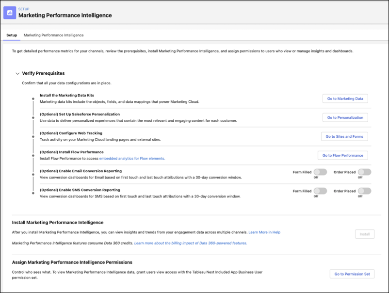 The Marketing Performance Intelligence experience showing cross-channel performance, attribution, and goals in a single view.