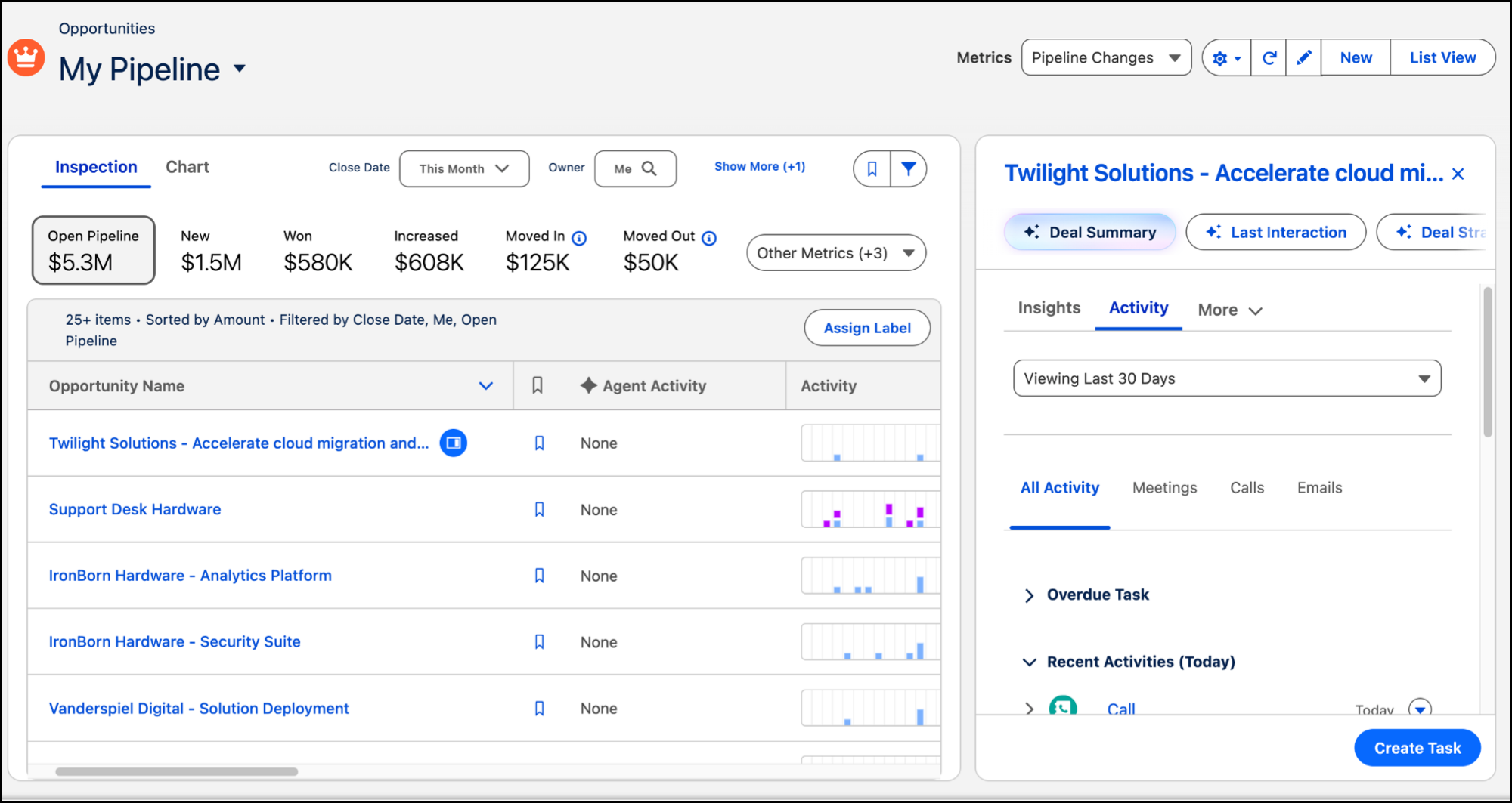 Pipeline Inspection side panel showing options to generate deal insights