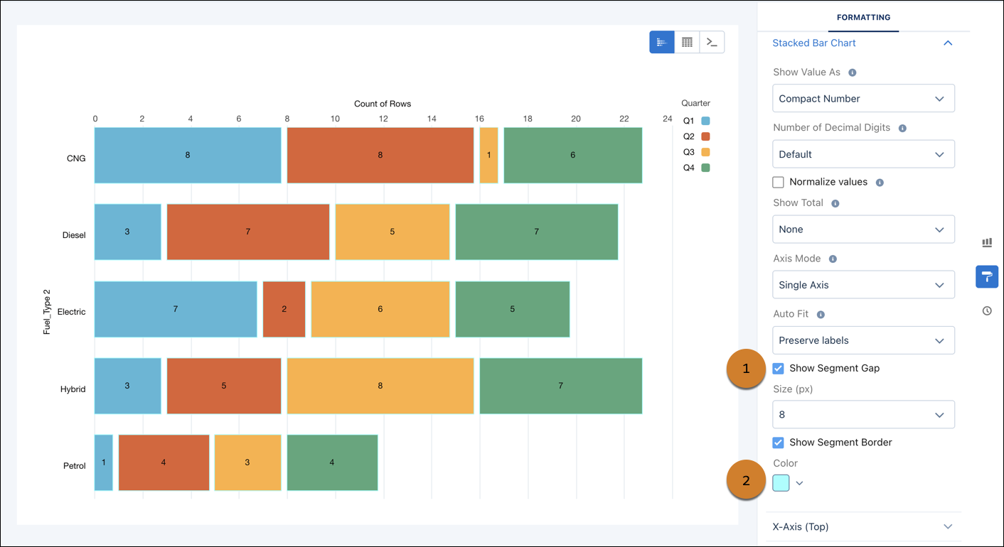 Use Segment Borders and Gaps to improve chart readability