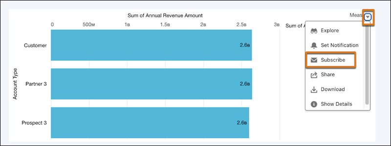 Selecting the Subscribe option for a lens using Data 360 as the data source.
