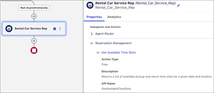 The Flow Builder canvas shows a Run Agent element with its information panel open. The Subagents and Actions section lists Agent Router and Reservation Management. The Get Available Time Slots action is expanded to show its action type, description, and API name.