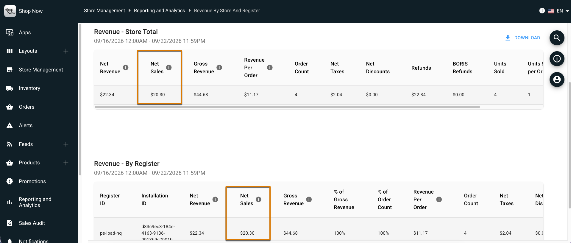 Net sales reporting in Point of Sale performance reports