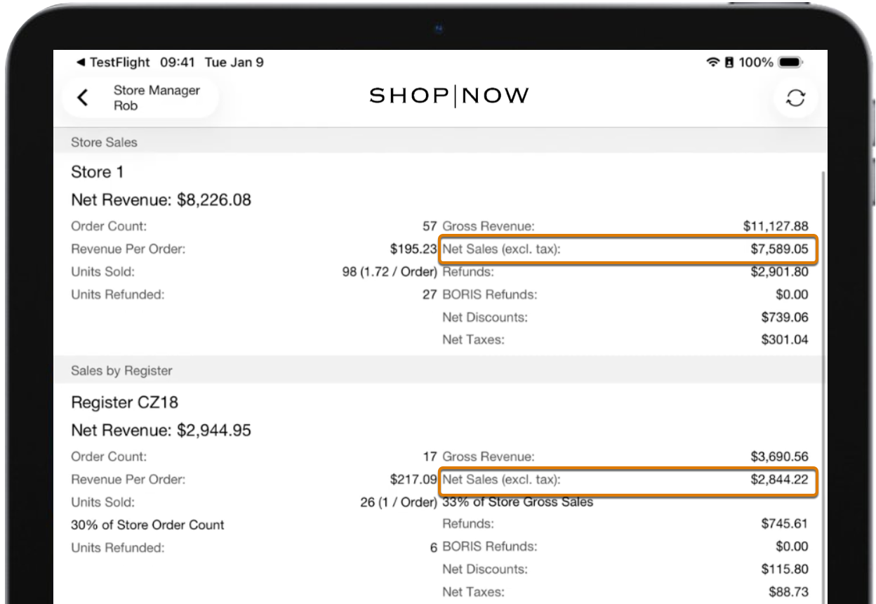 Net sales reporting in Point of Sale app performance reports