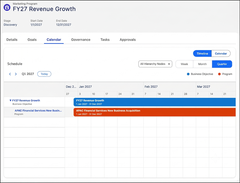 Calendar view showing marketing programs and campaigns laid out over time.