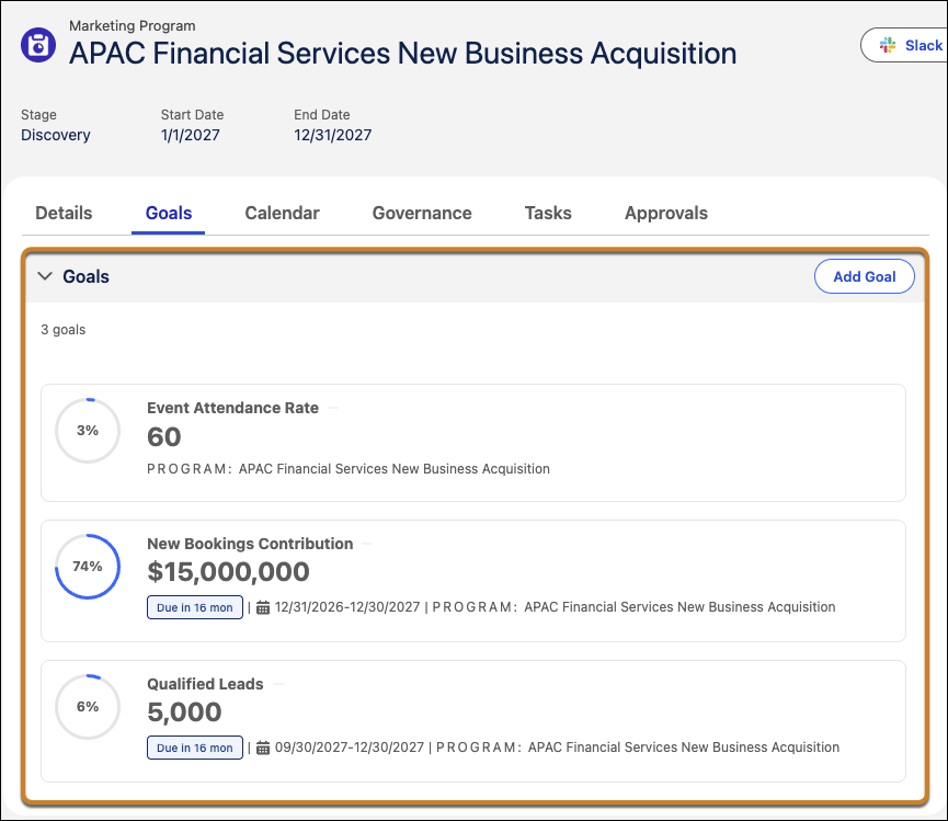Three marketing goals with progress tracking in a program.