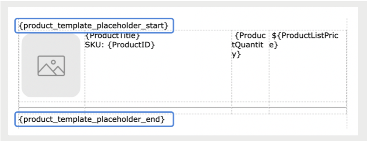 Specification of a product list using the product template placeholder tag in the email template editor.