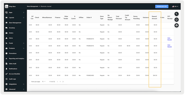 The Loyalty Reporting electronic journal in the CMS.