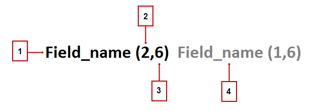 Diagrama de clave de coincidencia