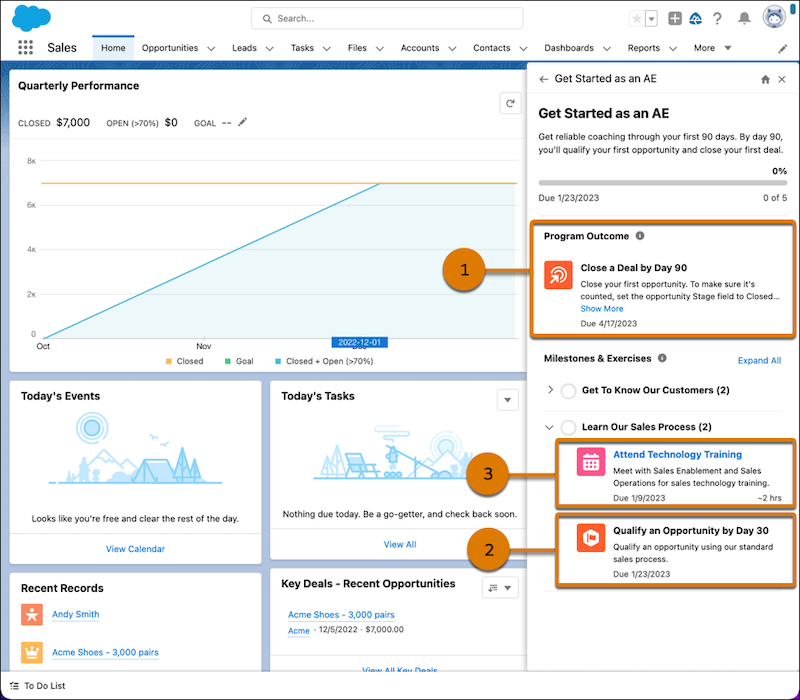 Enablement program showing callouts for the program outcome, milestones, and exercises