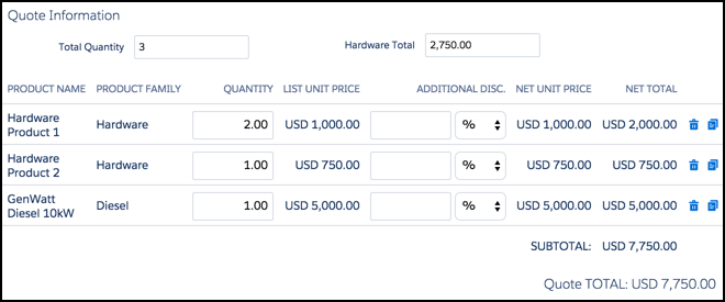 An image showing the quote line editor's appearance at the end of the example