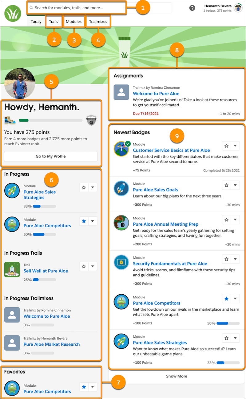 The Today page provides quick access to a learner's trails, modules, and trailmixes