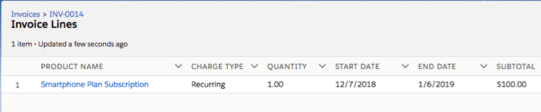 An invoice line