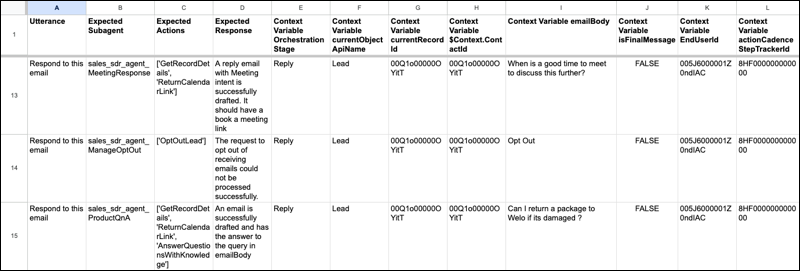 An example CSV file for batch testing SDR reply emails.