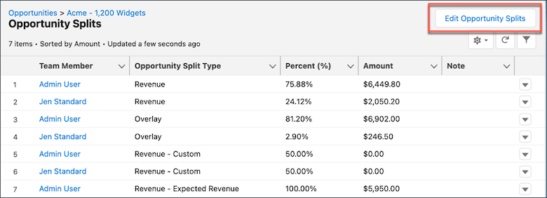 Opportunity Splits related list, where users can edit opportunity splits