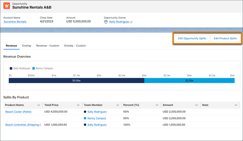 Opportunity Splits tab on opportunity record, where users can edit opportunity and product splits