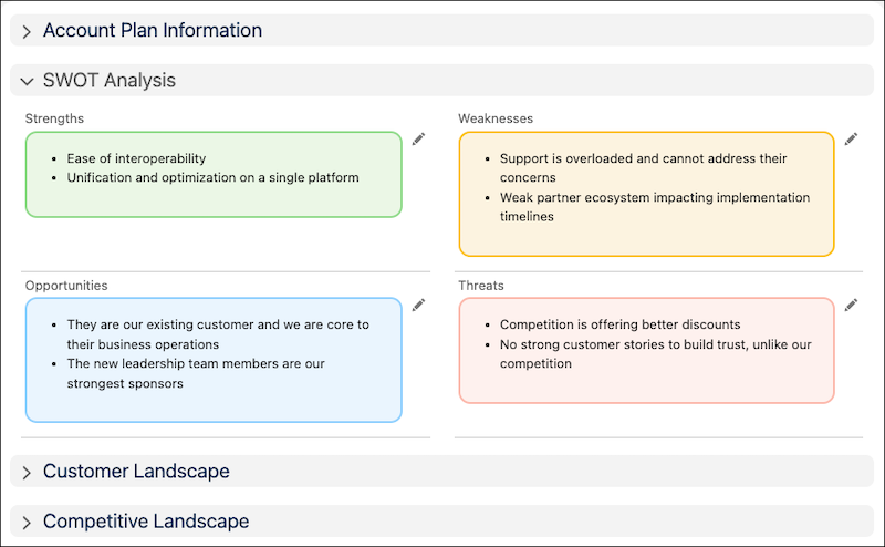 The expanded SWOT Analysis panel, showing strengths, weaknesses, opportunities, and threats