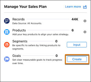 The Manage Your Sales Plan card on the sales plan details page, showing the option to add goals