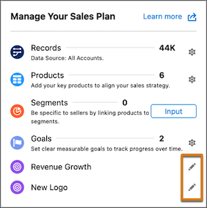 The Manage Your Sales Plan card on the sales plan details page, showing the option to edit targets