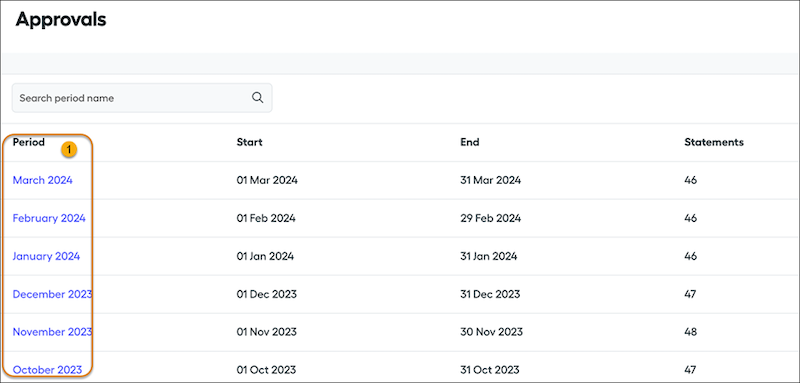 Select the period for statement management.