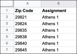 Boundary zip code and assignment columns in a .csv file