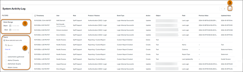 System Activity Log