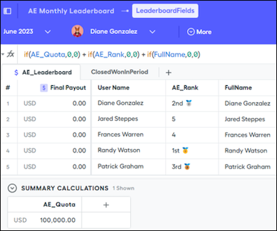 Leaderboard emoji visibility calculation