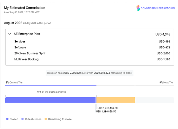 Commission estimate for a quote