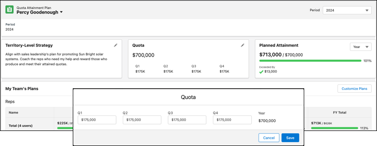 Planned team quota for each quarter