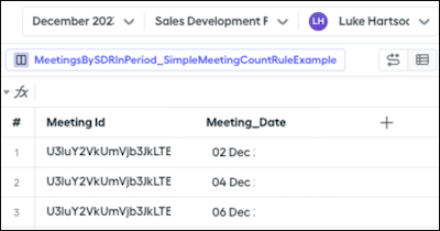 Meeting count rule datasheet with meeting date
