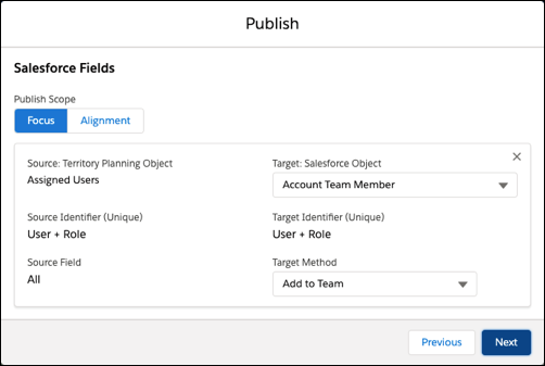 Options de publication pour les attributions d'équipe du compte