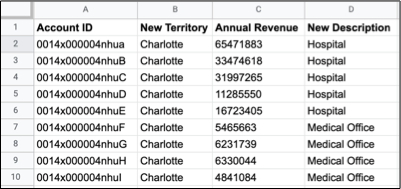 属性 CSV 列