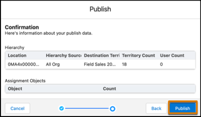 Confirm sales plan publish