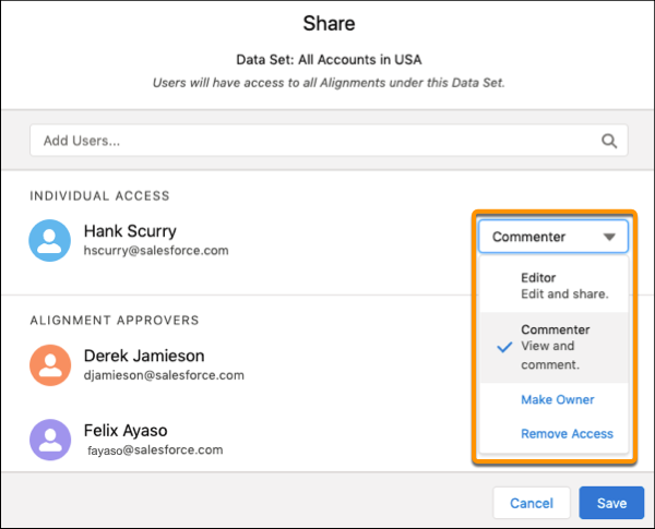 Acceso individual a conjunto de datos