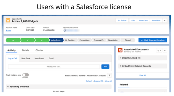Viser en registreringsdetaljeside i Salesforce for brugere med en licens