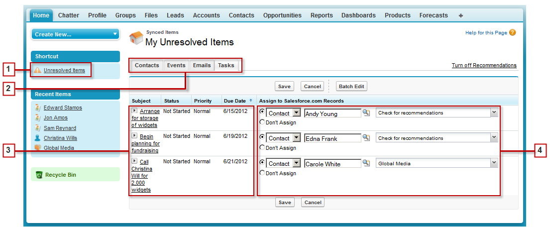 Meine nicht aufgelösten Elemente in Salesforce