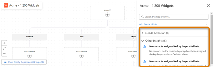 Käuferbeziehungskarte für Acme-Opportunity mit hervorgehobenen anderen Statistiken